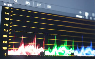 Understanding Fiber-Coupled LED Sources: Performance, Stability, and Integration